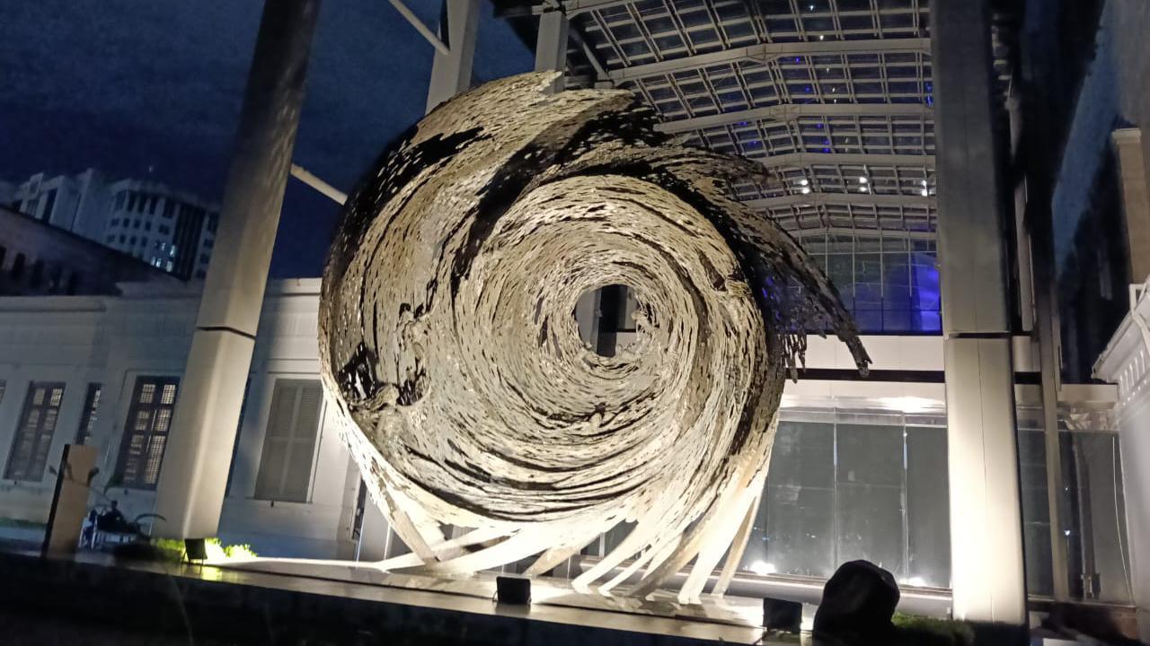 aktivitas pengunjung museum dan cagar budaya Indonesia